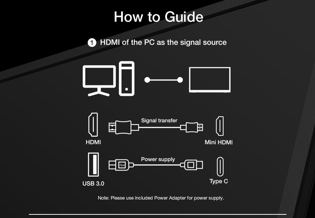 Pixio PX160 Portable Display